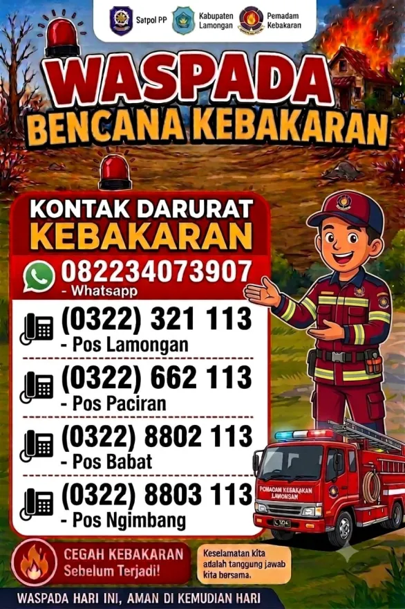Cuaca Panas Ekstrem dan Angin Kencang, Warga Dihimbau untuk Tidak Membakar Sampah